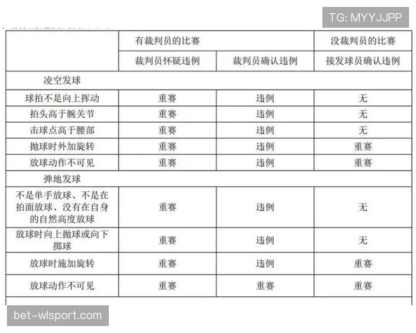 篮球边线发球规则解析：正确动作与违例界定