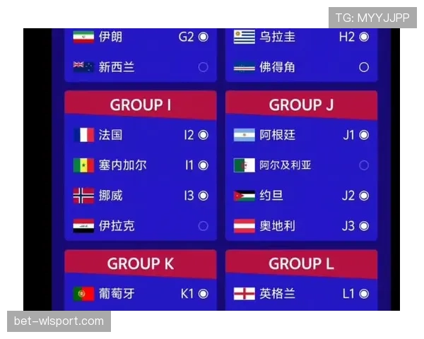 2026世界杯为什么这样确认晋级 2026世界杯为什么这样确认晋级
