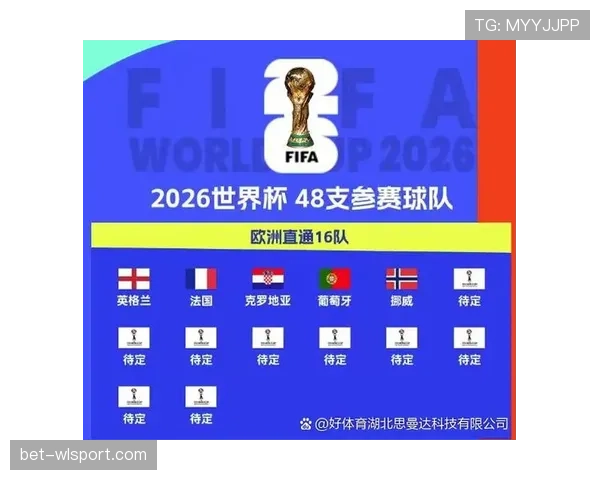 葡萄牙队2026世界杯出线机会有多大